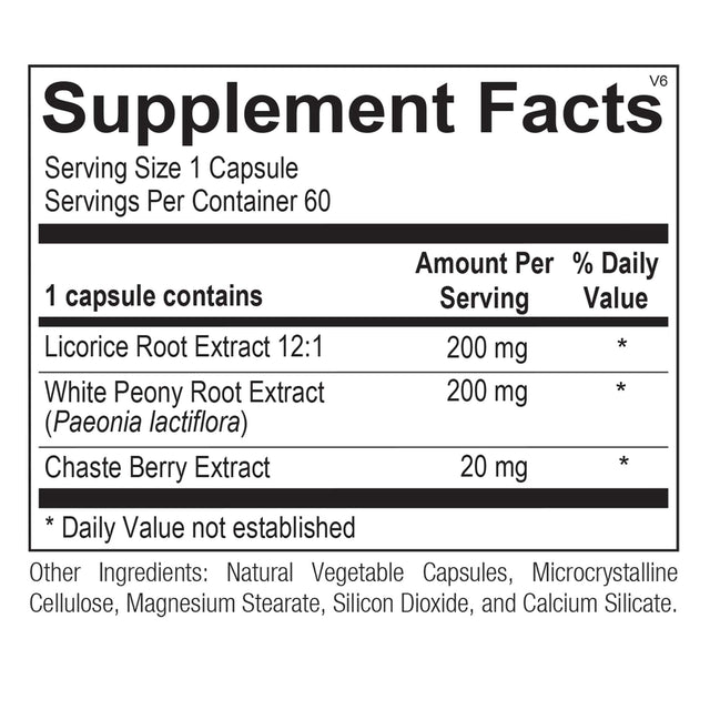 Ortho Molecular Balance