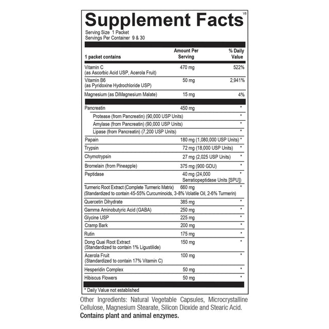 Ortho Molecular Soft Tissue Support Pak 60