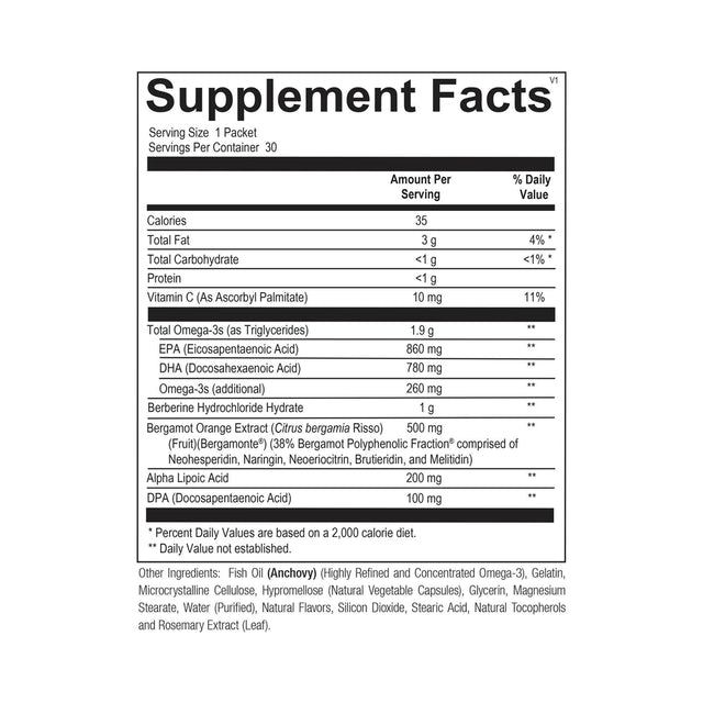 Ortho Molecular Cardio MET Pack