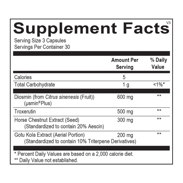 Ortho Molecular VesselMax 90